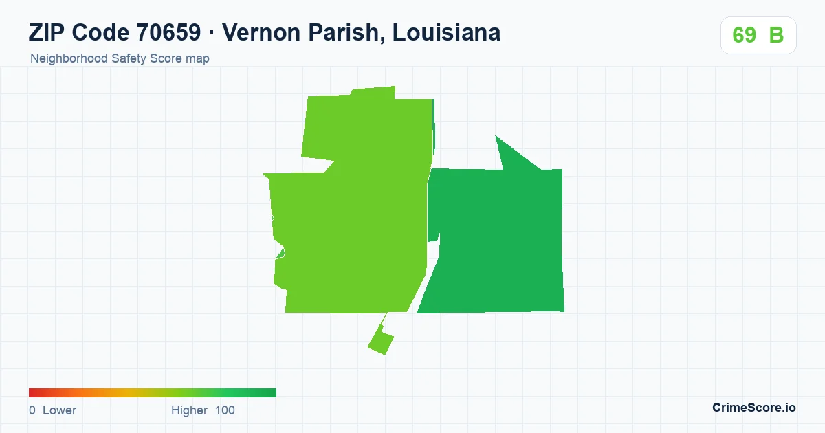 ZIP Code 70659 in Vernon Parish, Louisiana neighborhood Safety Score map