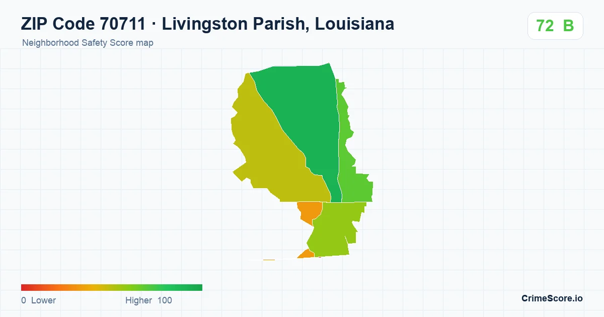ZIP Code 70711 in Livingston Parish, Louisiana neighborhood Safety Score map
