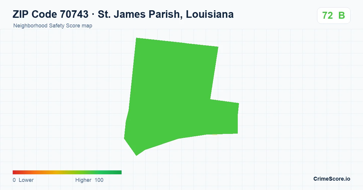 ZIP Code 70743 in St. James Parish, Louisiana neighborhood Safety Score map