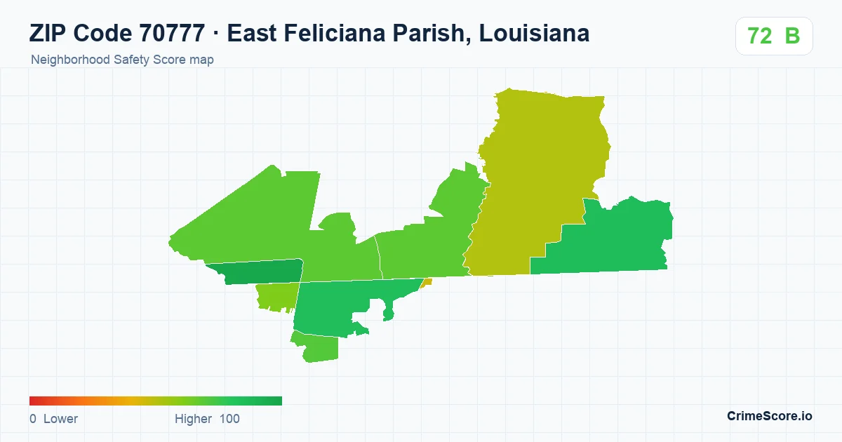 ZIP Code 70777 in East Feliciana Parish, Louisiana neighborhood Safety Score map