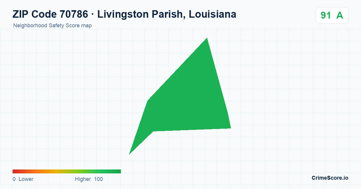ZIP Code 70786 in Livingston Parish, Louisiana neighborhood Safety Score map