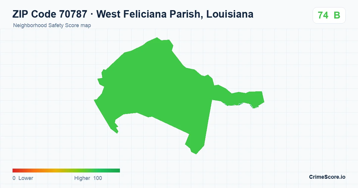 ZIP Code 70787 in West Feliciana Parish, Louisiana neighborhood Safety Score map