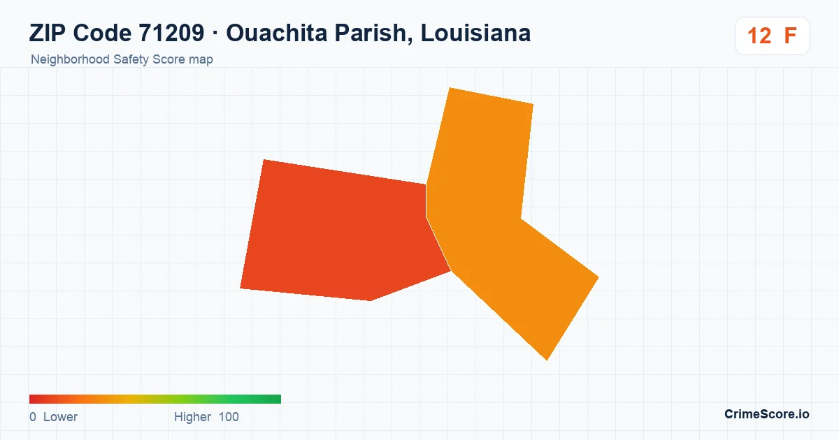 ZIP Code 71209 in Ouachita Parish, Louisiana neighborhood Safety Score map