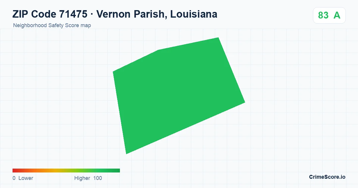 ZIP Code 71475 in Vernon Parish, Louisiana neighborhood Safety Score map