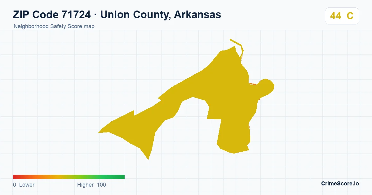 ZIP Code 71724 in Union County, Arkansas neighborhood Safety Score map