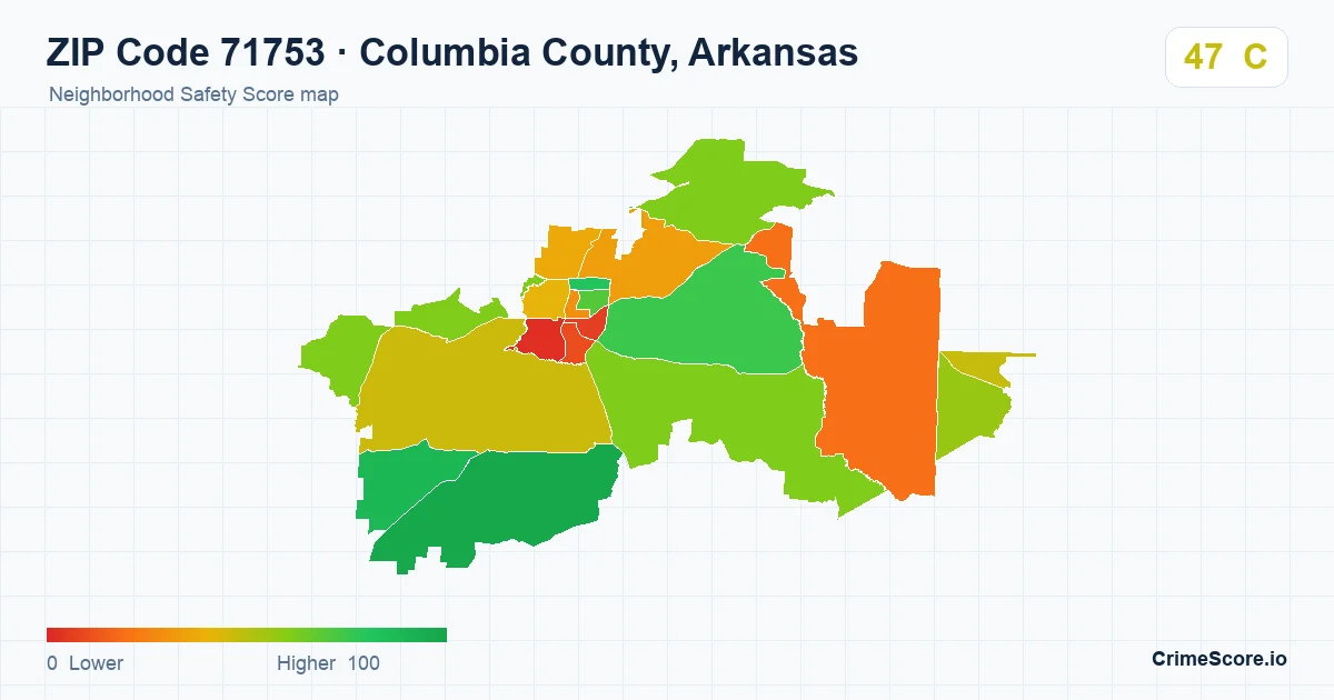 ZIP Code 71753 in Columbia County, Arkansas neighborhood Safety Score map