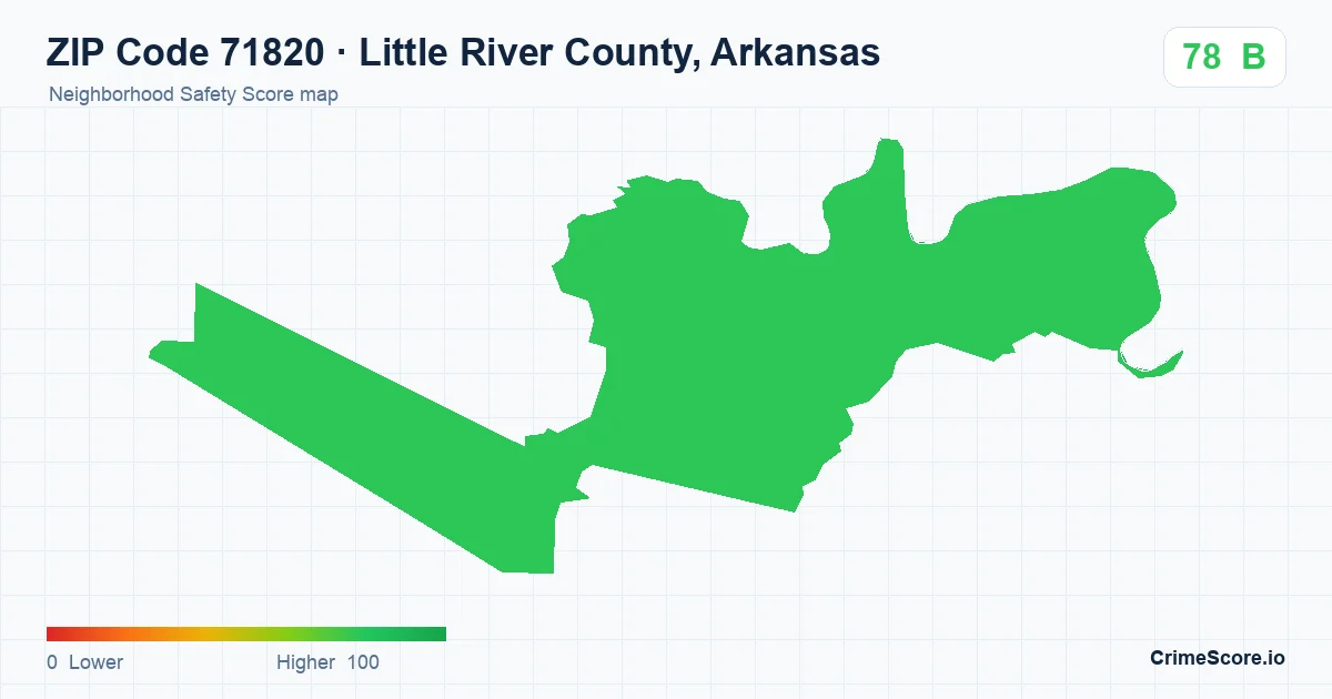 ZIP Code 71820 in Little River County, Arkansas neighborhood Safety Score map