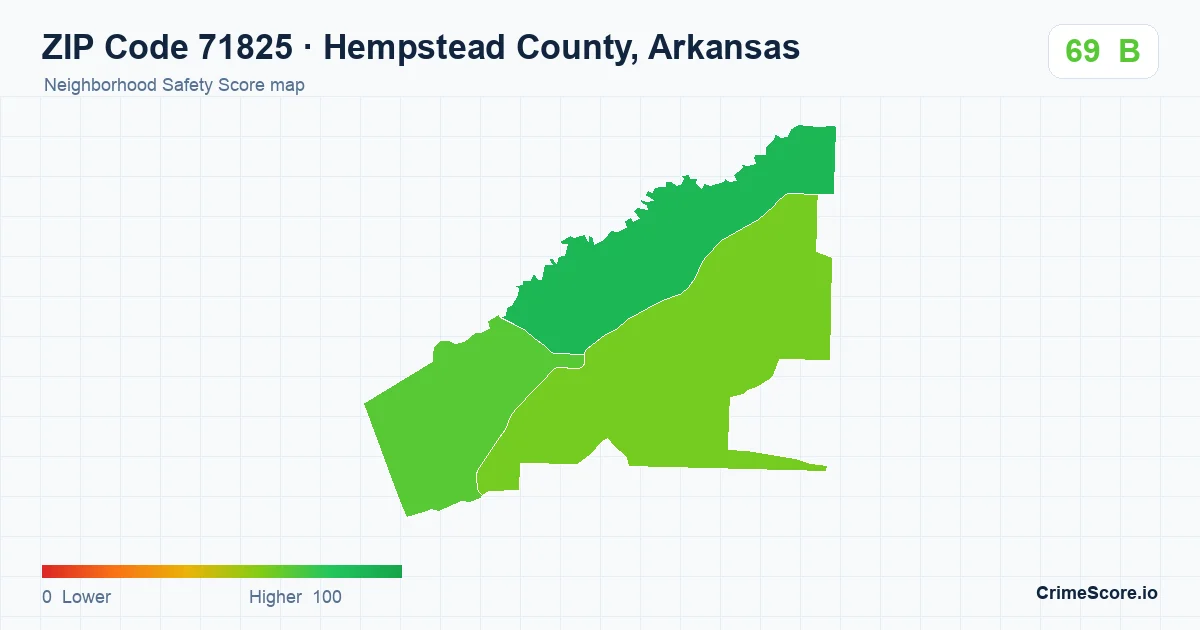 ZIP Code 71825 in Hempstead County, Arkansas neighborhood Safety Score map