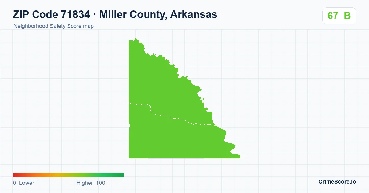 ZIP Code 71834 in Miller County, Arkansas neighborhood Safety Score map