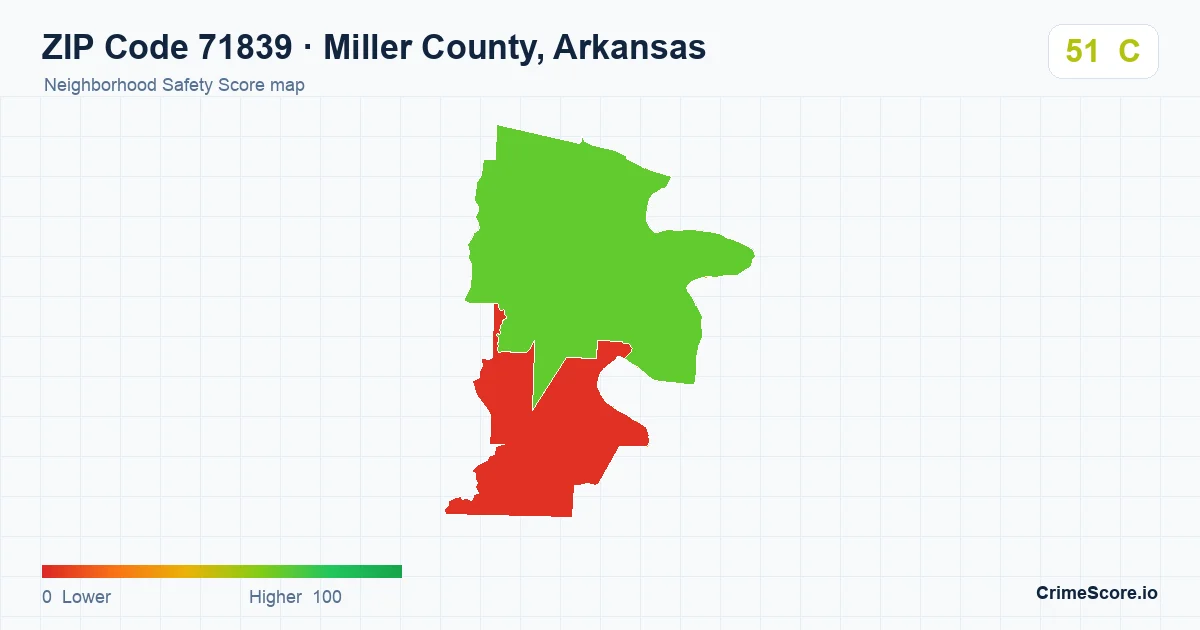 ZIP Code 71839 in Miller County, Arkansas neighborhood Safety Score map