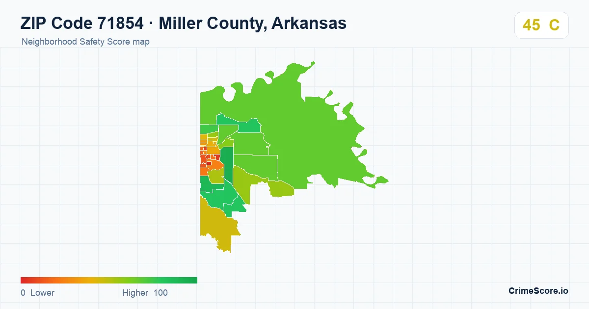 ZIP Code 71854 in Miller County, Arkansas neighborhood Safety Score map