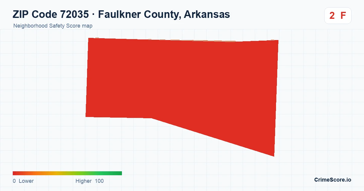 ZIP Code 72035 in Faulkner County, Arkansas neighborhood Safety Score map