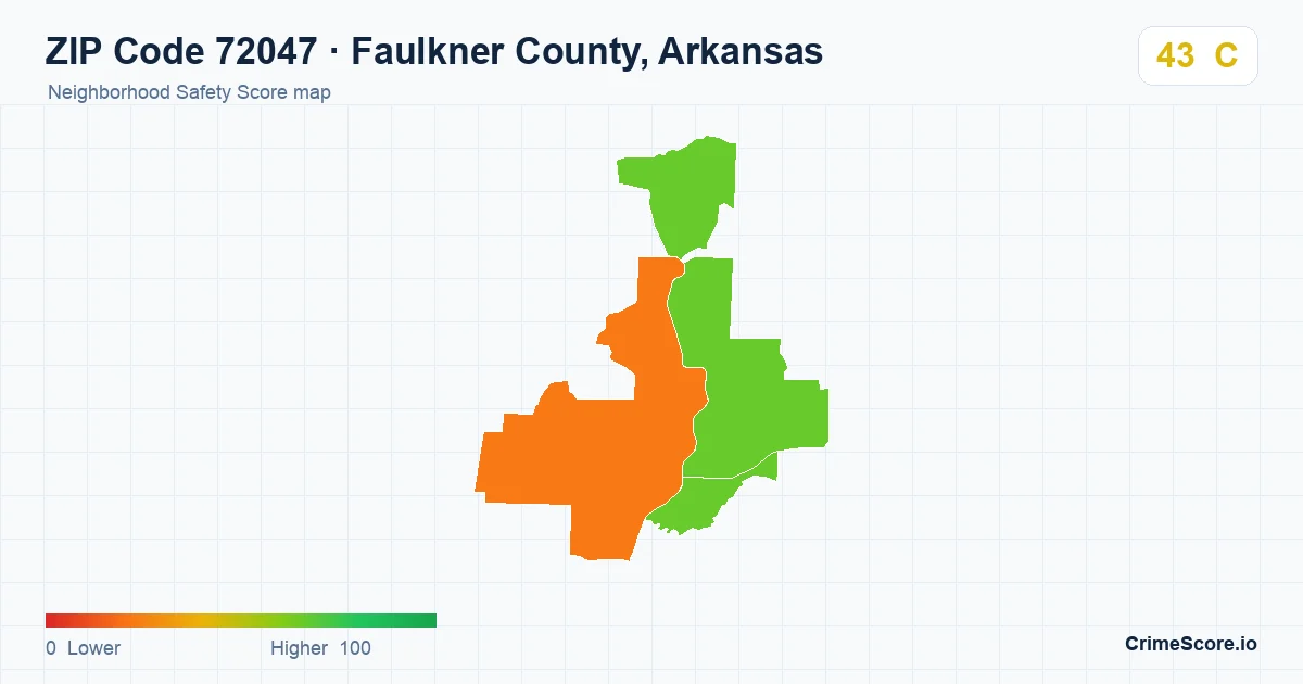 ZIP Code 72047 in Faulkner County, Arkansas neighborhood Safety Score map
