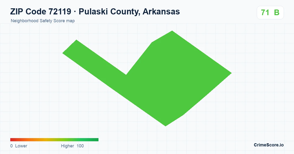 ZIP Code 72119 in Pulaski County, Arkansas neighborhood Safety Score map