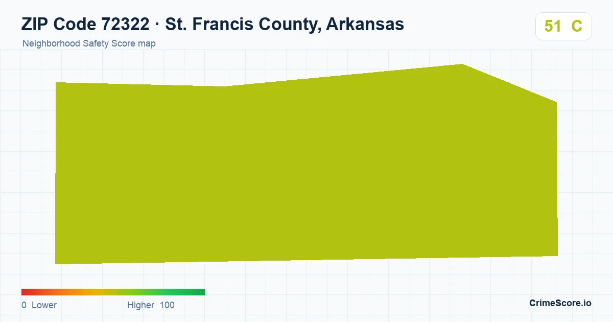 ZIP Code 72322 in St. Francis County, Arkansas neighborhood Safety Score map