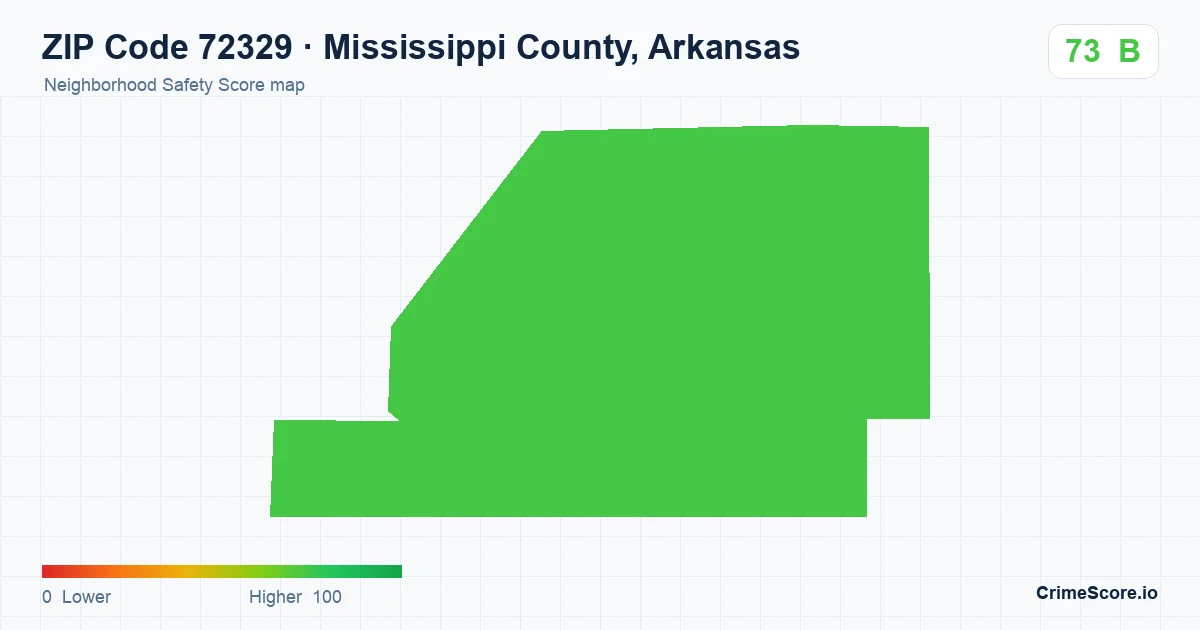 ZIP Code 72329 in Mississippi County, Arkansas neighborhood Safety Score map