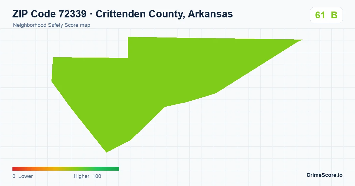 ZIP Code 72339 in Crittenden County, Arkansas neighborhood Safety Score map
