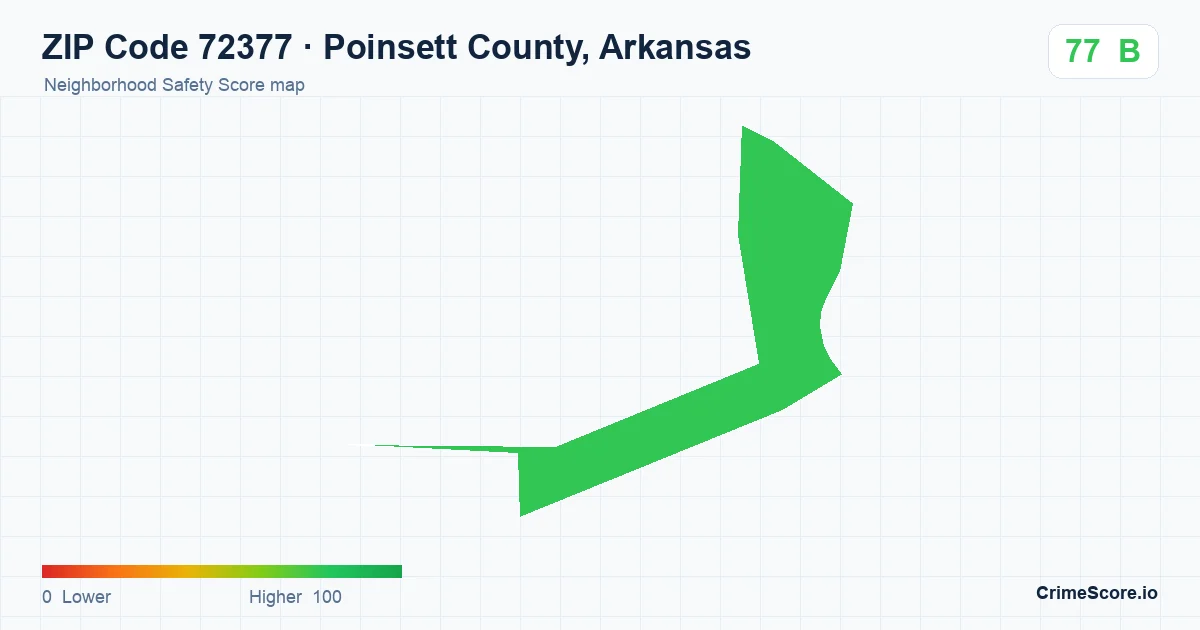 ZIP Code 72377 in Poinsett County, Arkansas neighborhood Safety Score map