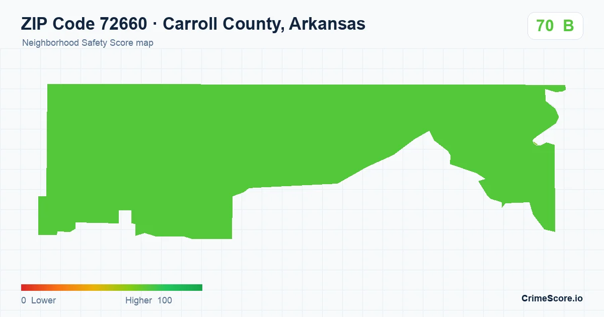 ZIP Code 72660 in Carroll County, Arkansas neighborhood Safety Score map