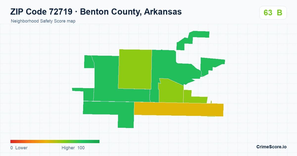 ZIP Code 72719 in Benton County, Arkansas neighborhood Safety Score map