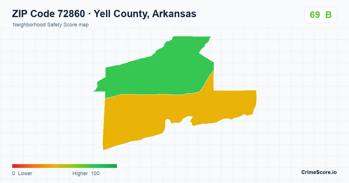 ZIP Code 72860 in Yell County, Arkansas neighborhood Safety Score map