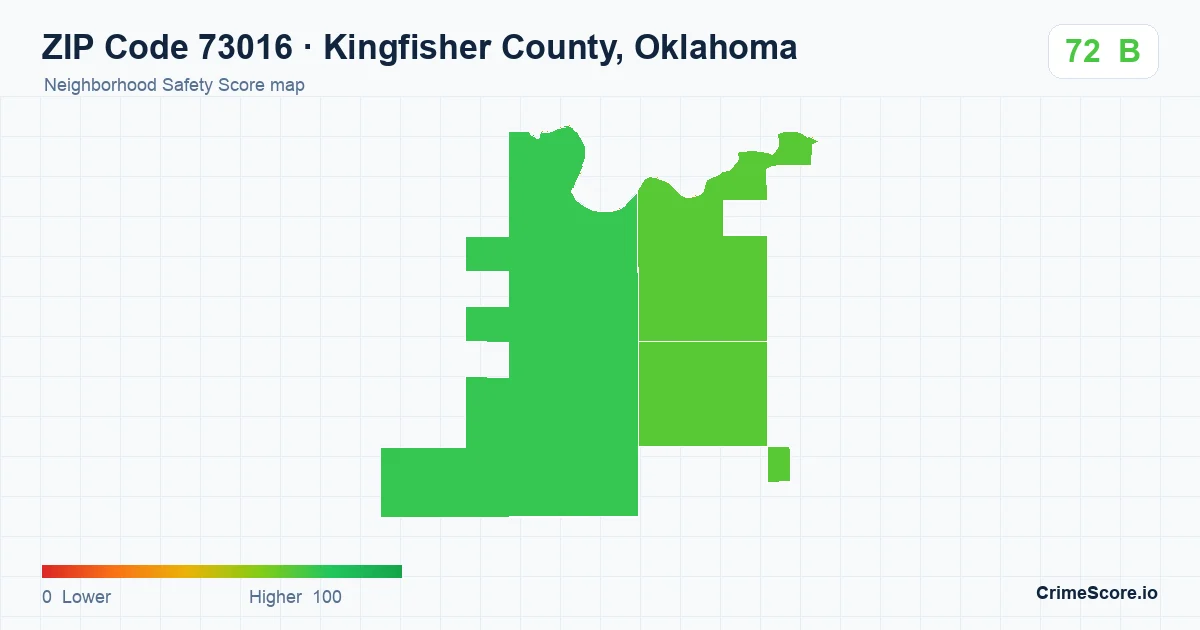 ZIP Code 73016 in Kingfisher County, Oklahoma neighborhood Safety Score map