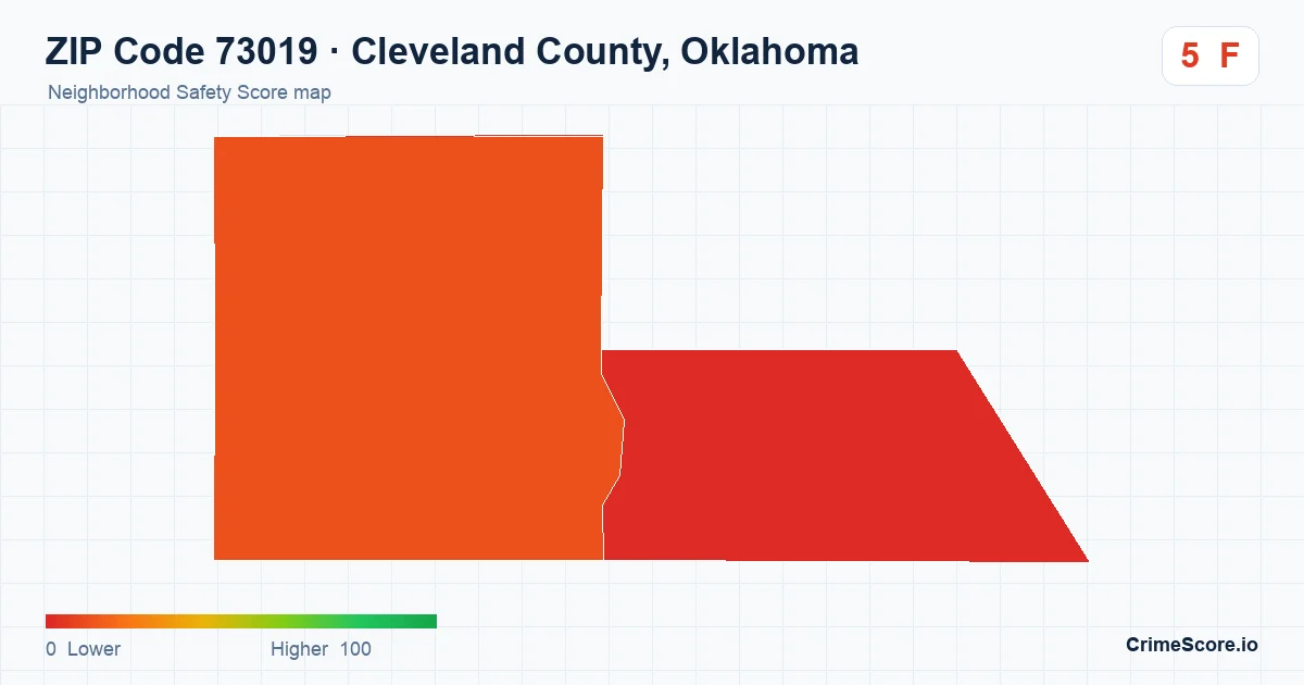 ZIP Code 73019 in Cleveland County, Oklahoma neighborhood Safety Score map