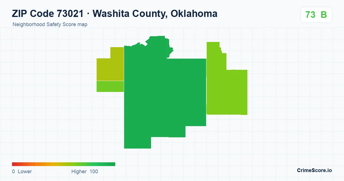 ZIP Code 73021 in Washita County, Oklahoma neighborhood Safety Score map