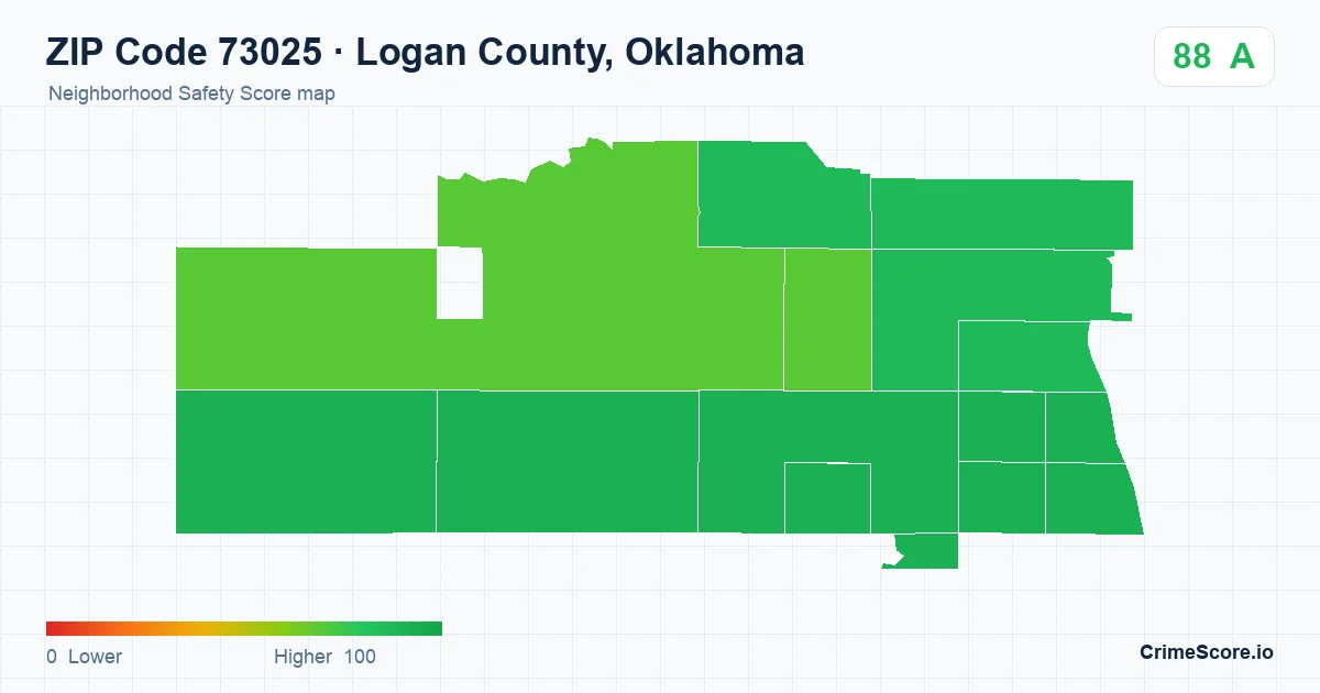 ZIP Code 73025 in Logan County, Oklahoma neighborhood Safety Score map