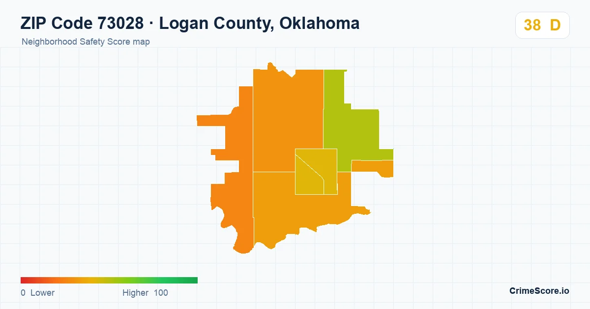 ZIP Code 73028 in Logan County, Oklahoma neighborhood Safety Score map