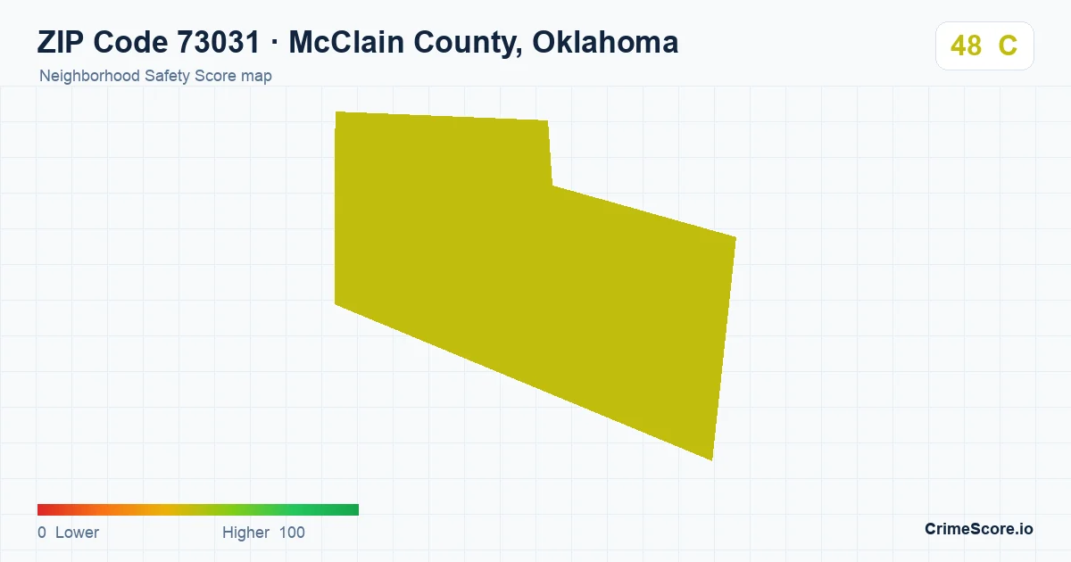 ZIP Code 73031 in McClain County, Oklahoma neighborhood Safety Score map