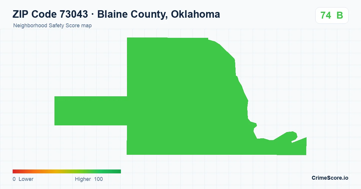 ZIP Code 73043 in Blaine County, Oklahoma neighborhood Safety Score map