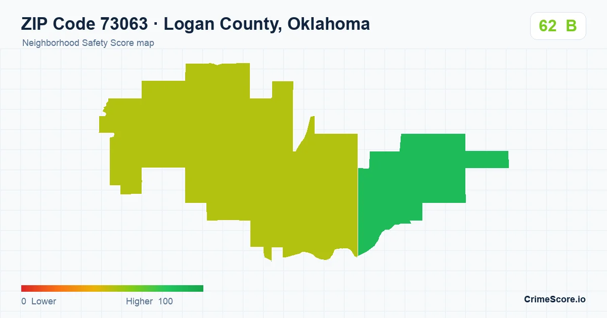 ZIP Code 73063 in Logan County, Oklahoma neighborhood Safety Score map