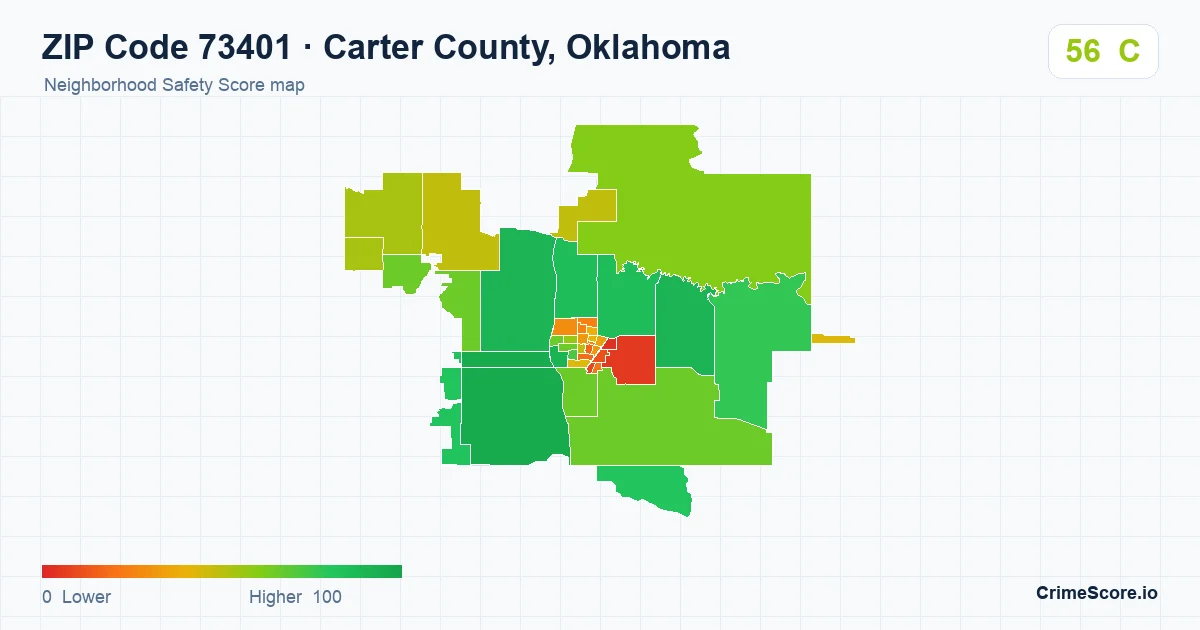ZIP Code 73401 in Carter County, Oklahoma neighborhood Safety Score map