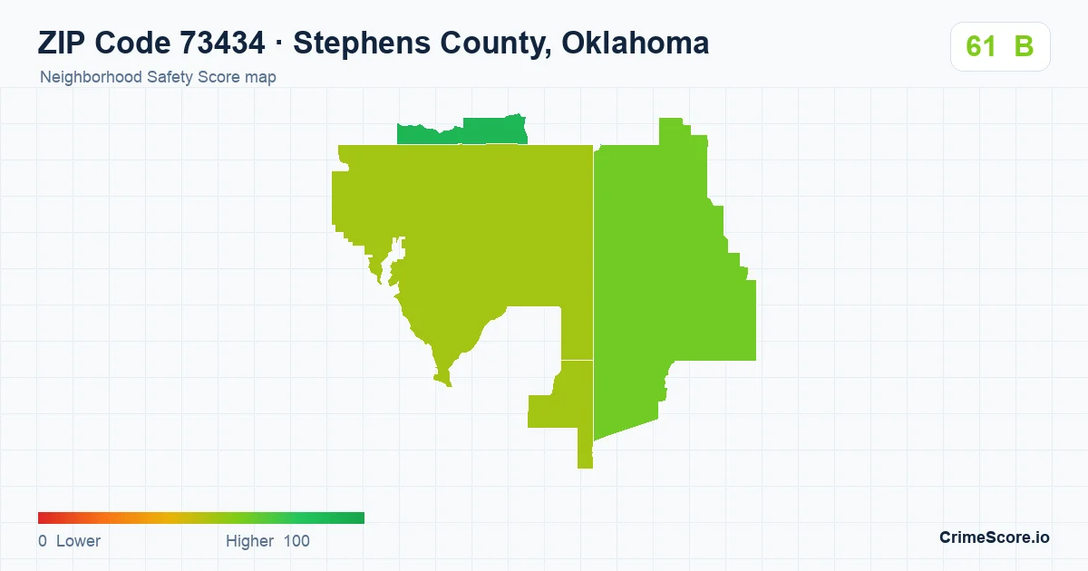 ZIP Code 73434 in Stephens County, Oklahoma neighborhood Safety Score map