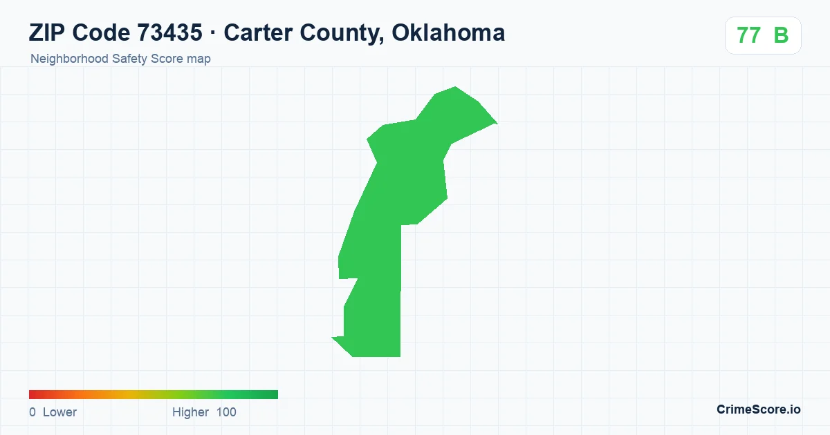 ZIP Code 73435 in Carter County, Oklahoma neighborhood Safety Score map