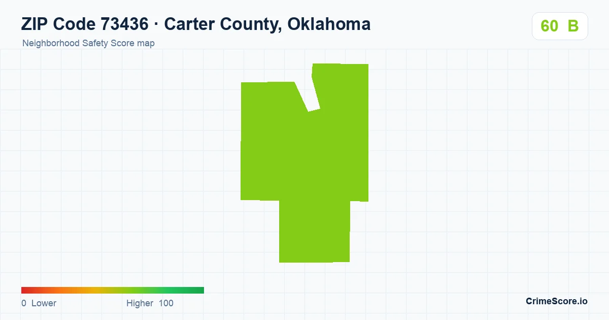 ZIP Code 73436 in Carter County, Oklahoma neighborhood Safety Score map