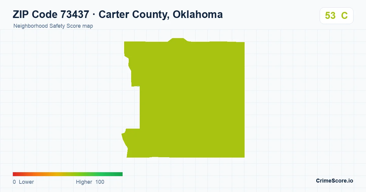 ZIP Code 73437 in Carter County, Oklahoma neighborhood Safety Score map