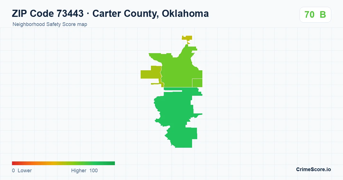 ZIP Code 73443 in Carter County, Oklahoma neighborhood Safety Score map