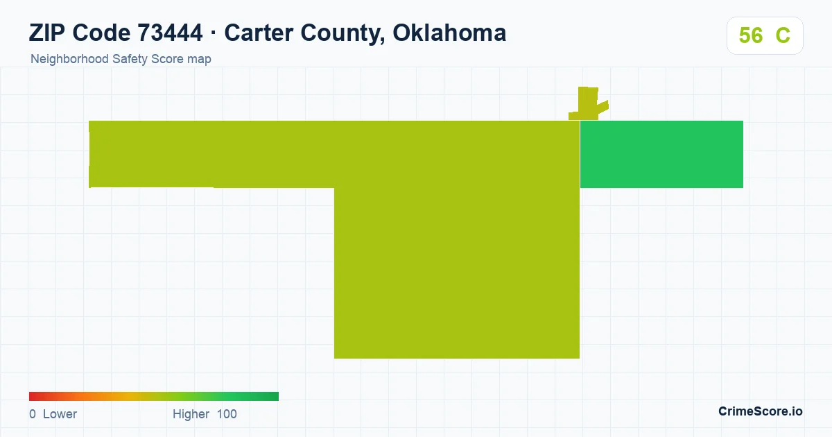 ZIP Code 73444 in Carter County, Oklahoma neighborhood Safety Score map
