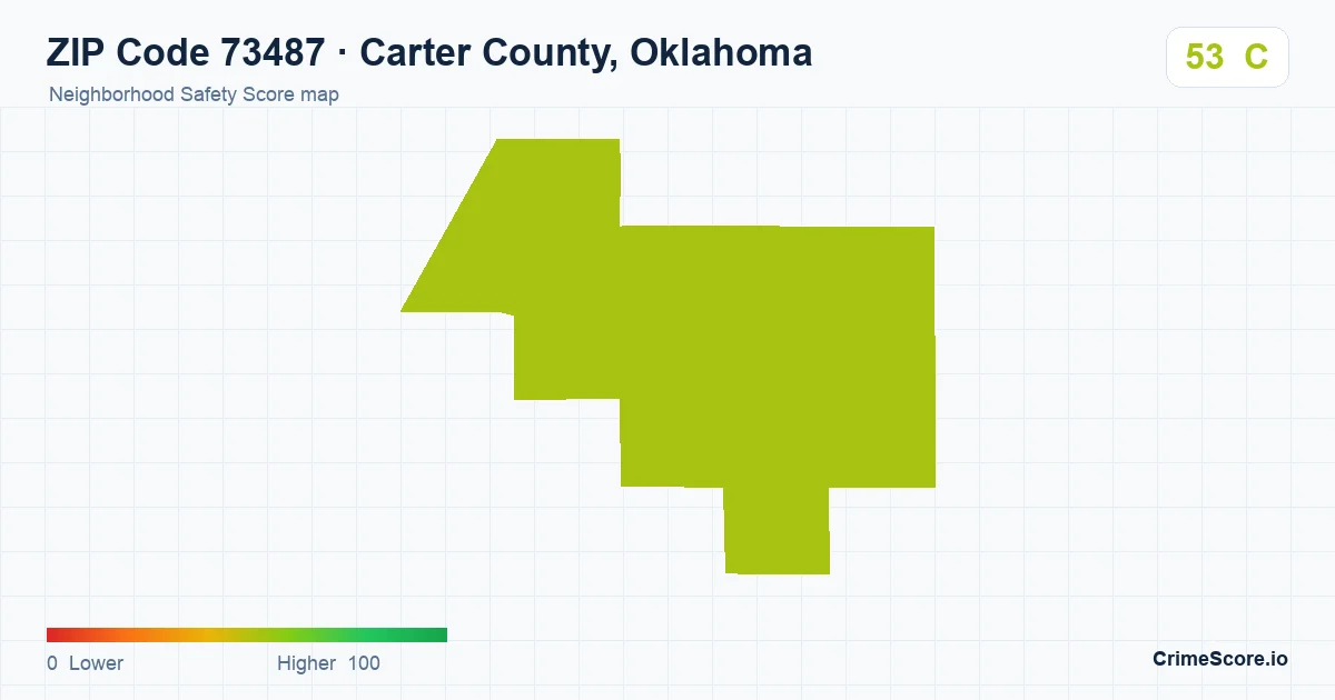ZIP Code 73487 in Carter County, Oklahoma neighborhood Safety Score map