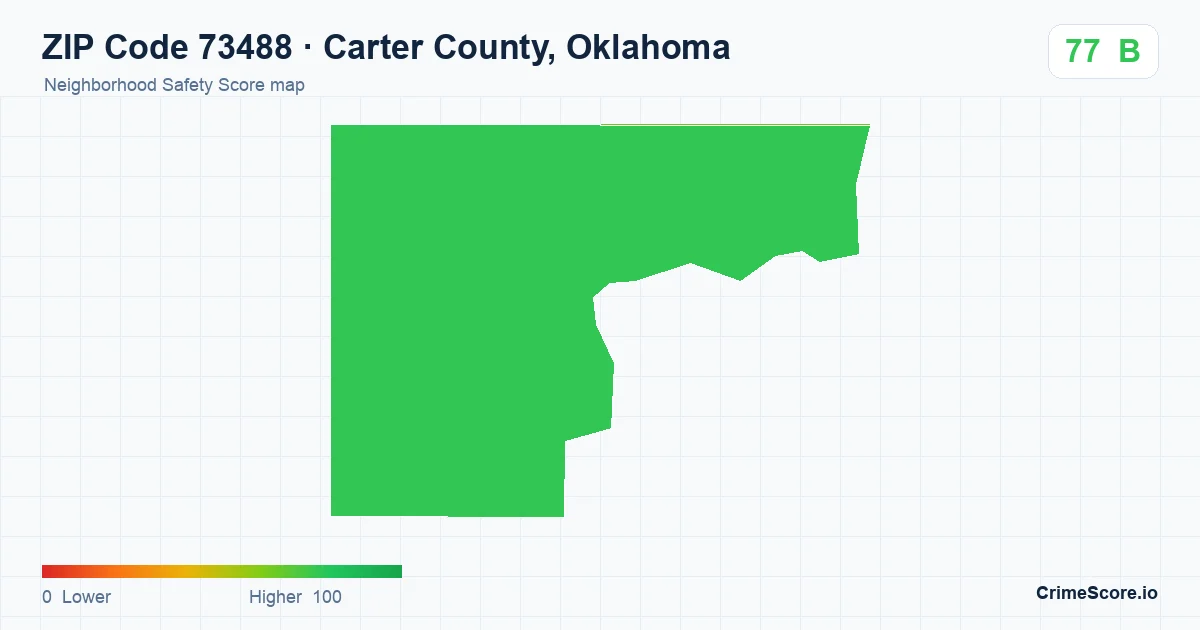 ZIP Code 73488 in Carter County, Oklahoma neighborhood Safety Score map