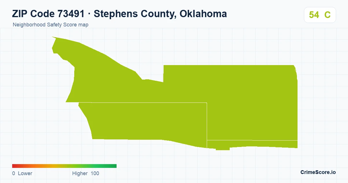 ZIP Code 73491 in Stephens County, Oklahoma neighborhood Safety Score map