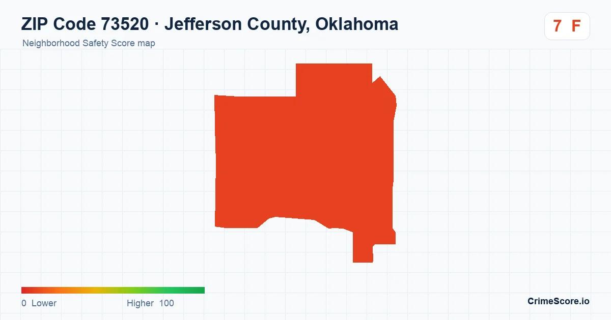 ZIP Code 73520 in Jefferson County, Oklahoma neighborhood Safety Score map