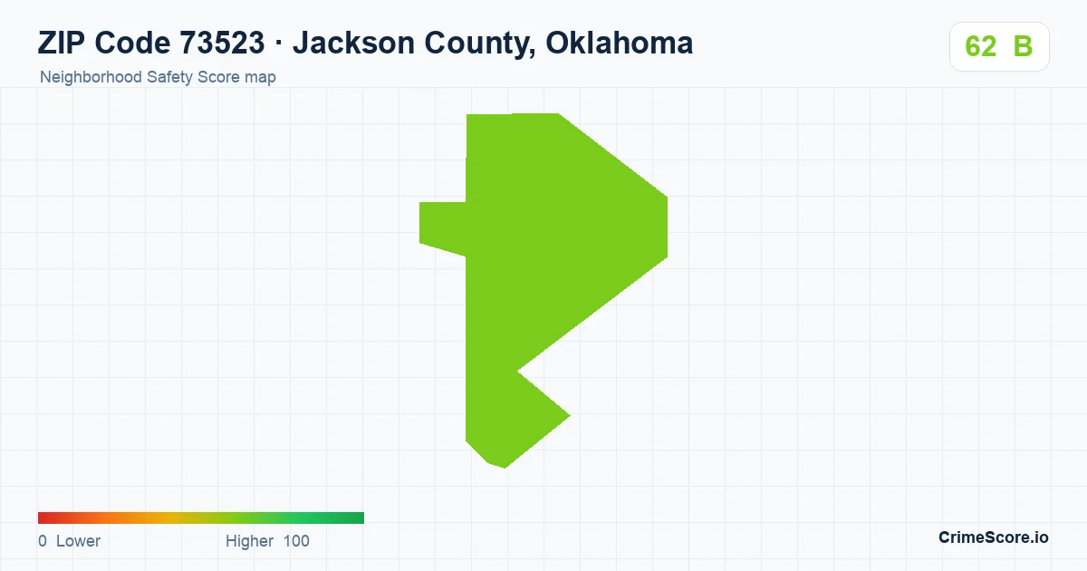 ZIP Code 73523 in Jackson County, Oklahoma neighborhood Safety Score map