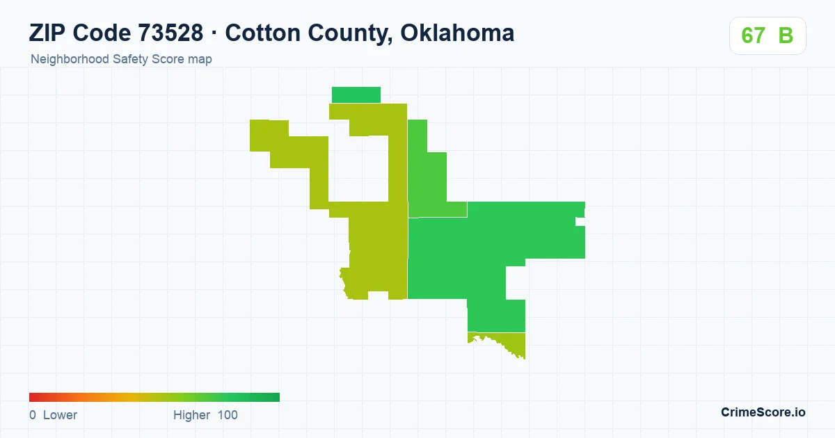 ZIP Code 73528 in Cotton County, Oklahoma neighborhood Safety Score map