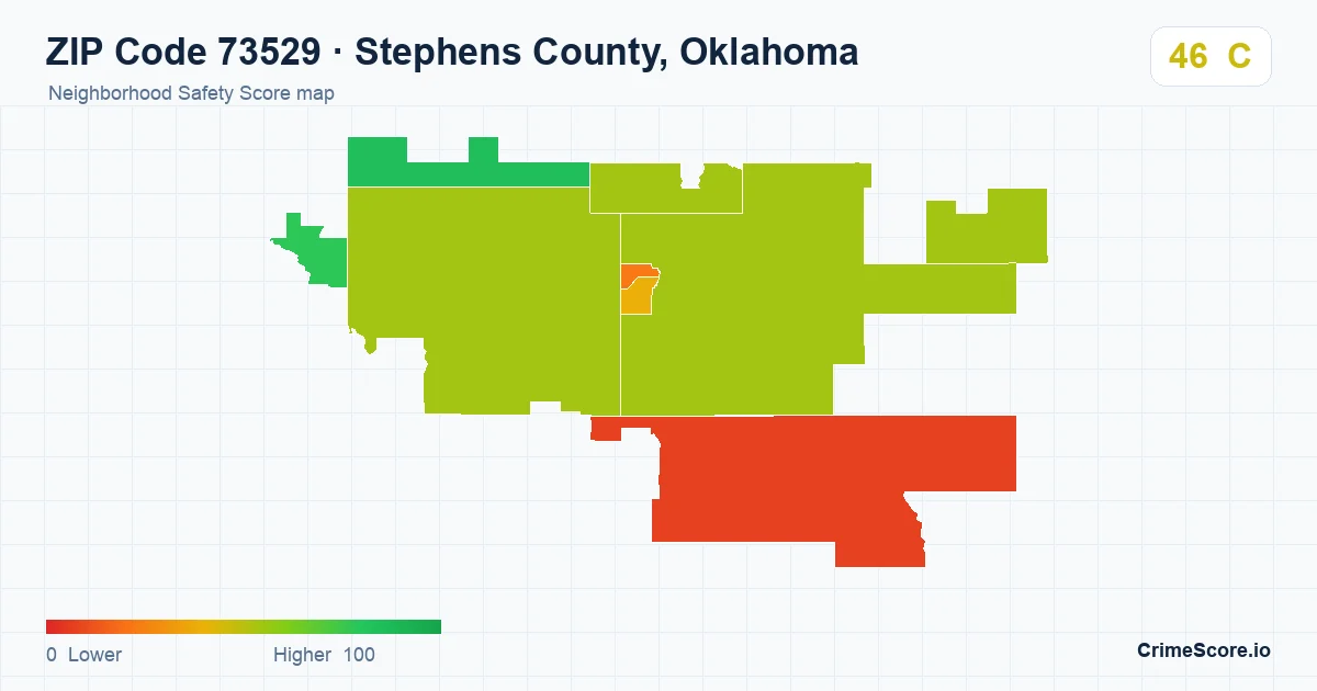 ZIP Code 73529 in Stephens County, Oklahoma neighborhood Safety Score map