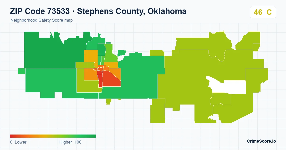 ZIP Code 73533 in Stephens County, Oklahoma neighborhood Safety Score map