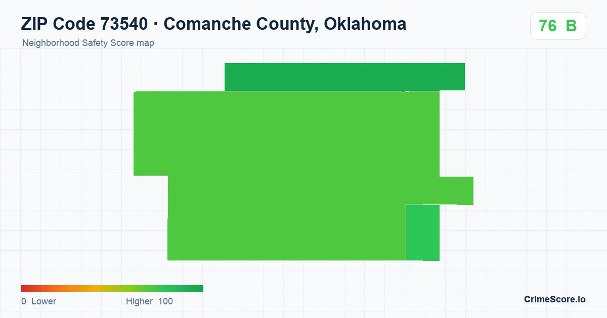 ZIP Code 73540 in Comanche County, Oklahoma neighborhood Safety Score map