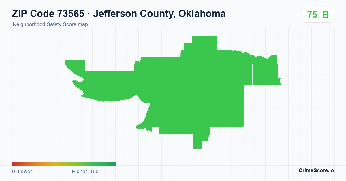 ZIP Code 73565 in Jefferson County, Oklahoma neighborhood Safety Score map